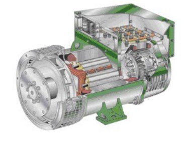 工业园区发电机内部结构图 工业园区发电机内部结构图